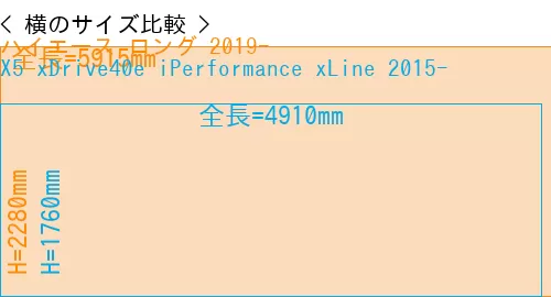 #ハイエース ロング 2019- + X5 xDrive40e iPerformance xLine 2015-